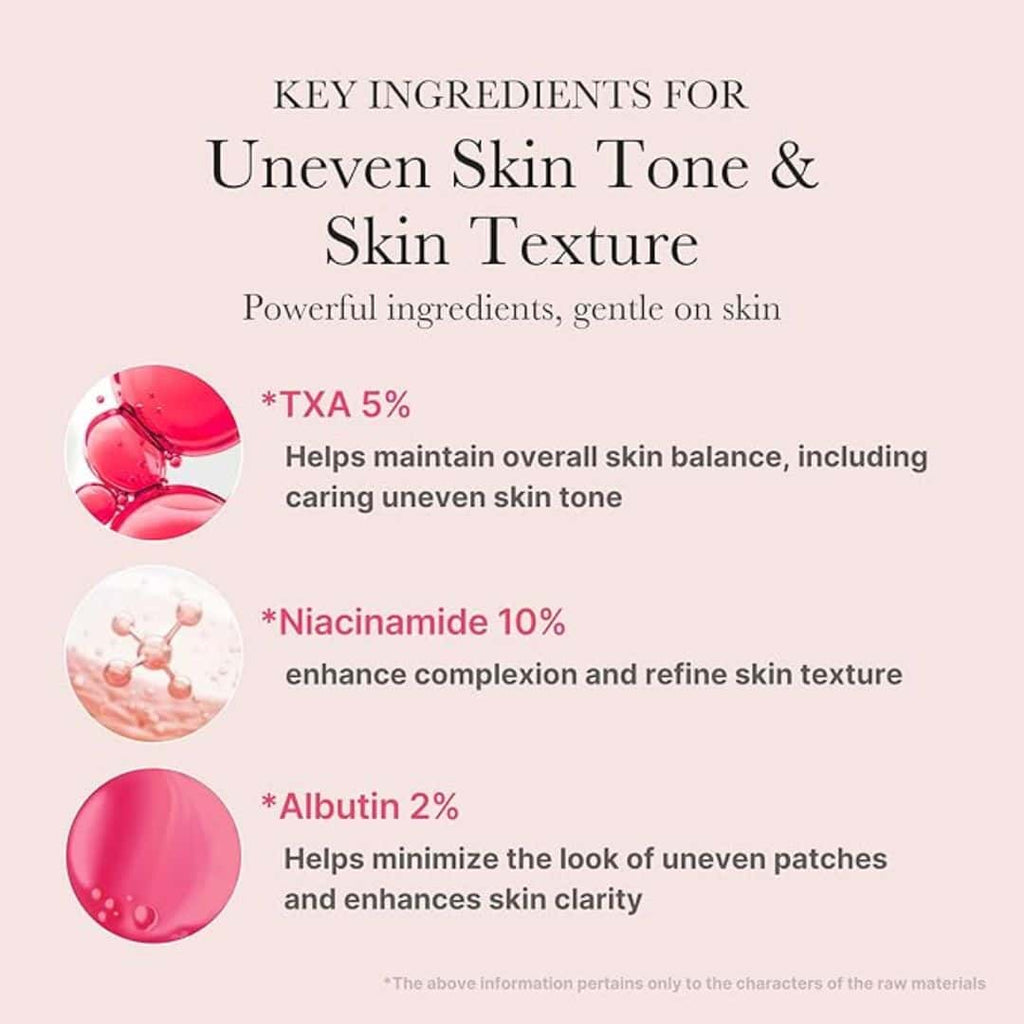 Medicube TXA Niacinamide Serum (30ml)